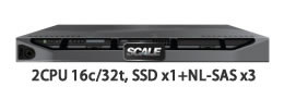 Scale Computin HC3 HC1150Dモデル