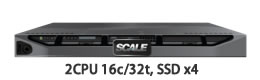 Scale Computin HC3 HC1150DFモデル